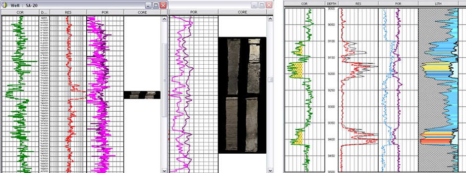 Advanced interpretation of geophysical open hole well logs