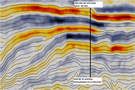 Well log interpretation (petrophysics), openhole, cased hole