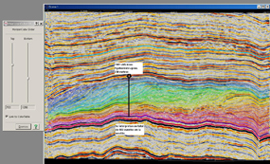 Prospects and asset evaluations, reserves and risk assessment